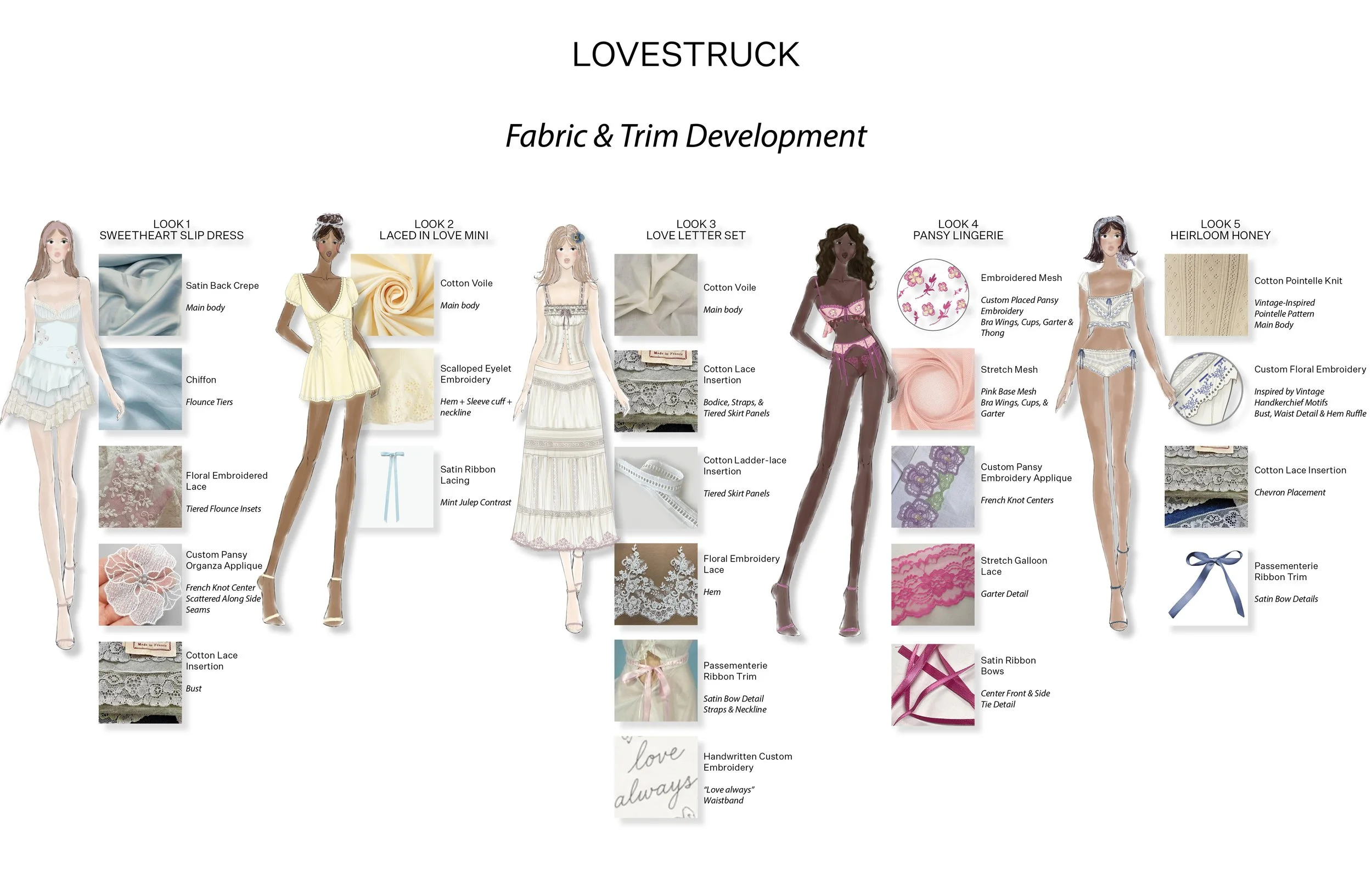 FOR LOVE AND LEMONS_Page_4.jpg