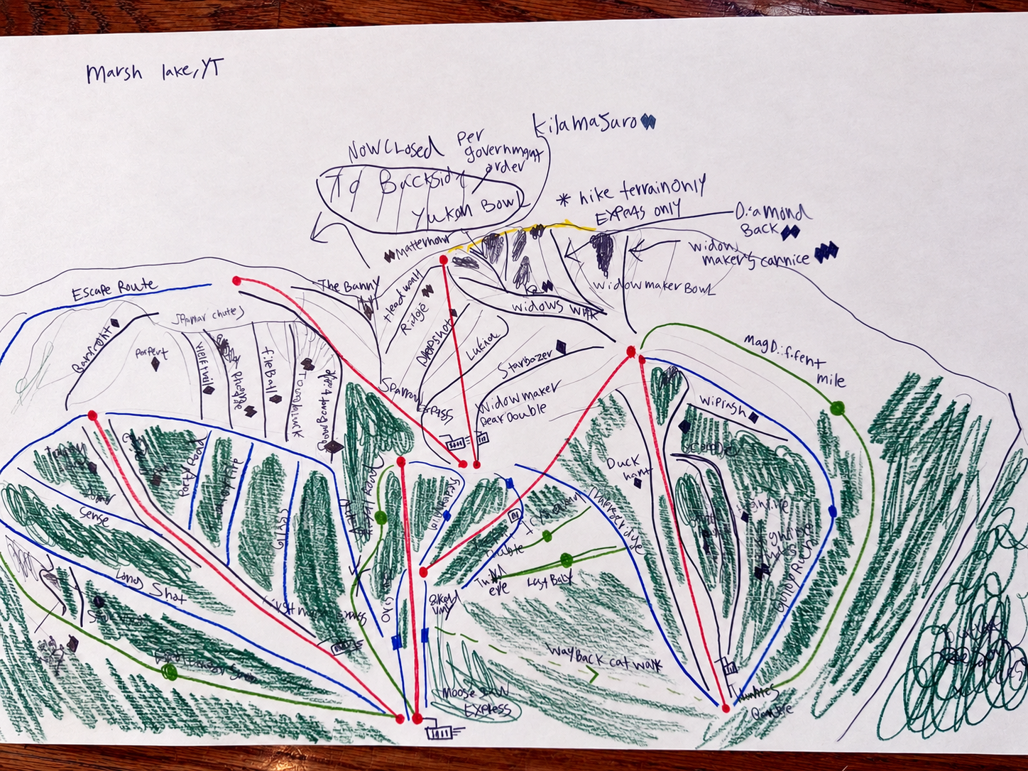 Fictional Mapping