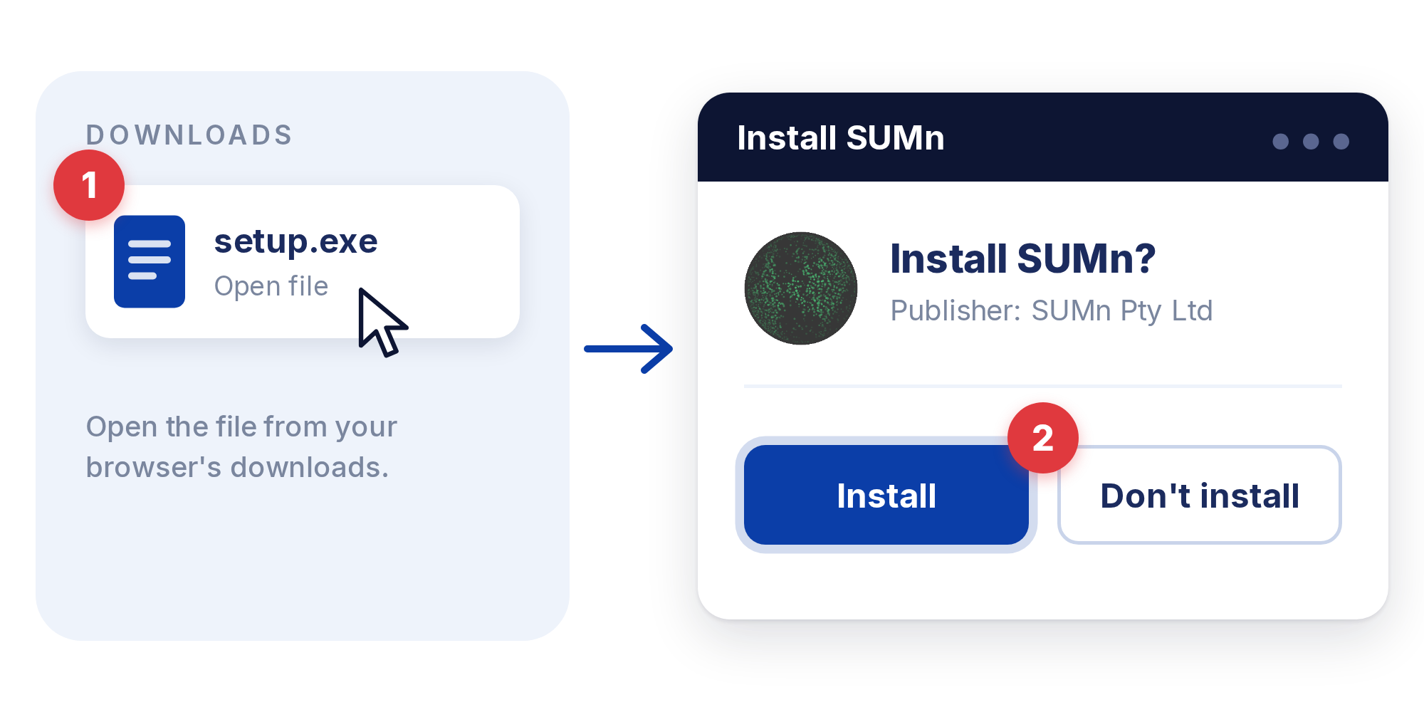 Opening setup.exe from Downloads, then clicking Install on the Install SUMn prompt