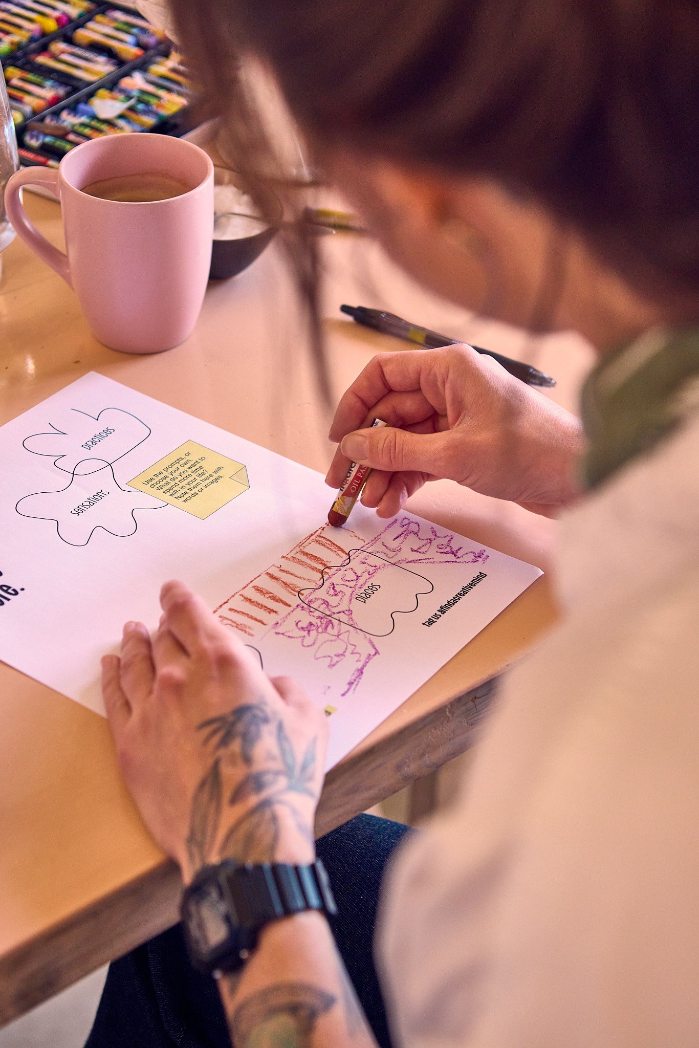 A person with tattoos on their arm is coloring on a sheet of paper with a purple marker. The paper has a diagram with words inside clouds, including 'practices' and 'sensations'. There are various colored markers in a box in the background and a pink