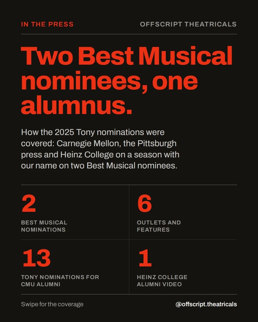 In the press: the 2025 nominations.

When the Tony nominations came out on May 1, 2025, Carnegie Mellon counted five alumni among the nominees and 13 nominations between them. Two of those nominations were ours: Operation Mincemeat @mincemeatbway and