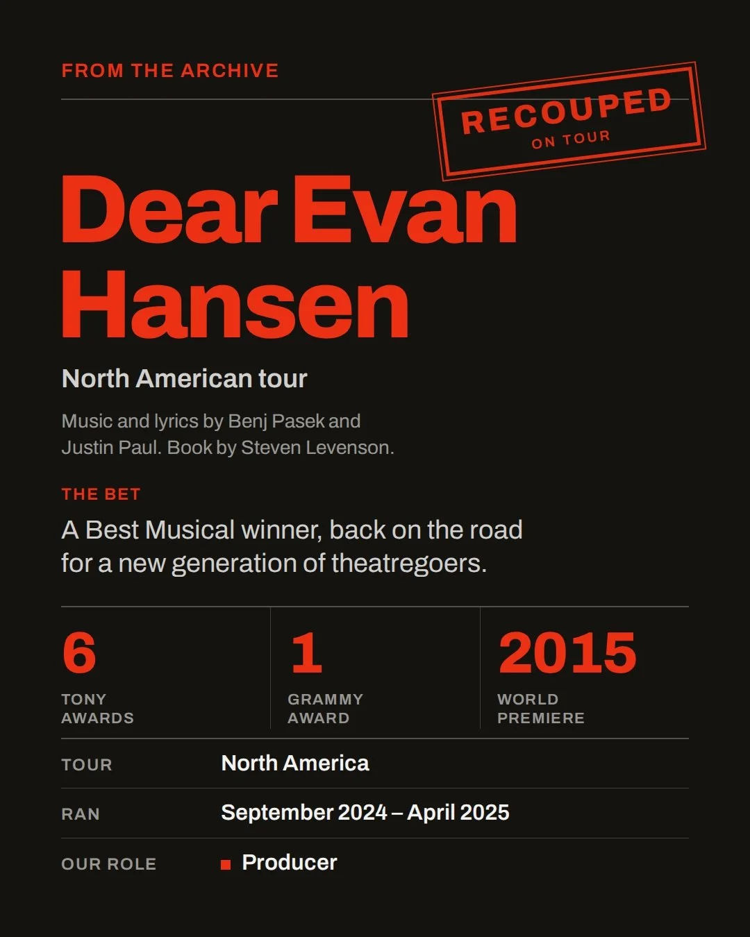 From the archive: Dear Evan Hansen, North American tour.

Benj Pasek and Justin Paul&rsquo;s musical, with a book by Steven Levenson, about a lonely teenager caught up in a lie that grows out of control. The winner of six Tony Awards, including Best 