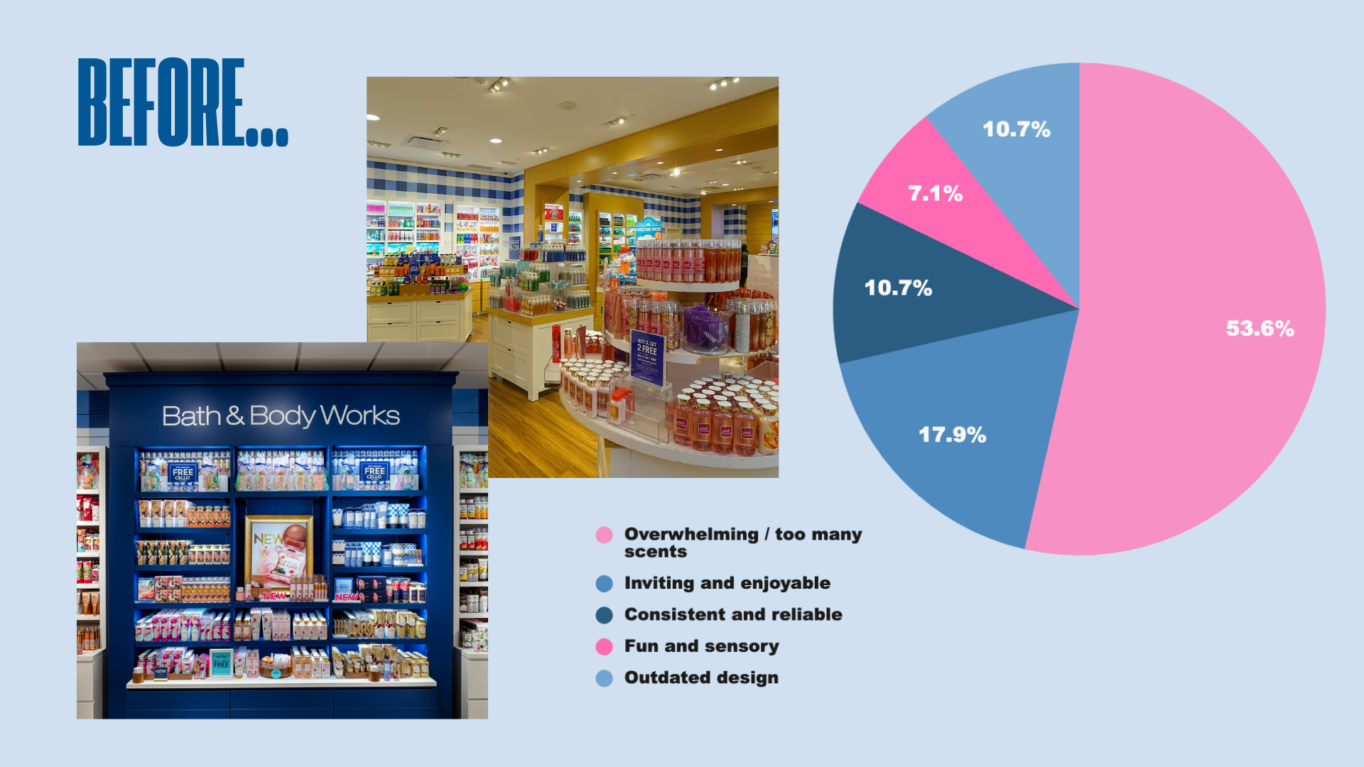 Bath and Body Works.png
