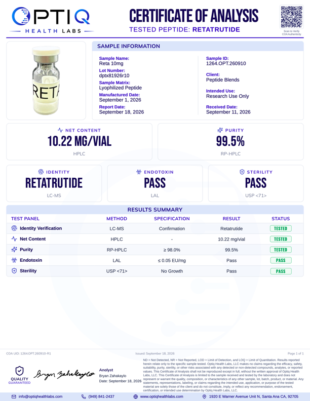 Laboratory report titled 'Certificate of Analysis' from PTIQ Health Labs for a drug sample named RETA. The report includes sample details such as ID, client, manufacture date, and results. The results show a net content of 10.22 mg per vial, purity of 99.5%, and passes for identity, endotoxin, and sterility tests.