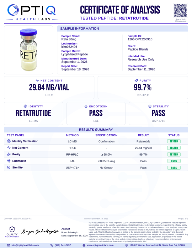 Laboratory certificate of analysis from PTIQ Health Labs for a retracted peptide sample. The document lists sample information, test results, and validation data, including a high purity percentage of 99.7% and net content of 29.84 mg per vial.