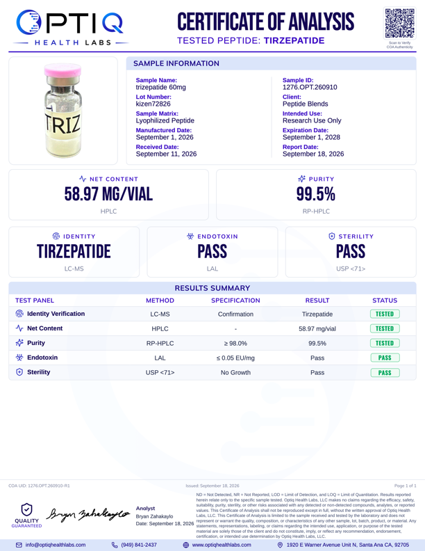 Certificate of analysis from PTIQ Health Labs for a sample peptide, tirzepatide 60mg. It shows sample information, test results, and confirmation of purity, identity, endotoxin levels, and sterility.