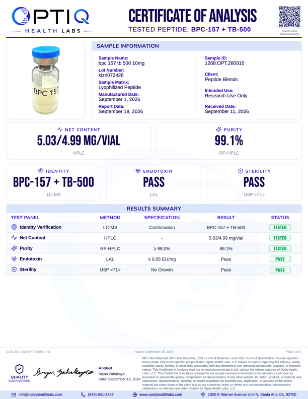 Laboratory Certificate of Analysis for a peptide sample from PTIQ Health Labs, showing sample details, test results for purity, endotoxin, and sterility, with a vial image at the top left.