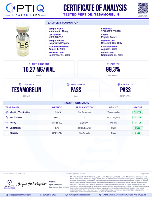 Certificate of analysis for a test tube labeled TESAMORELIN, issued by PTIQ Health Labs. It details test results including net content of 10.27 mg per vial, purity at 99.3%, sterile and passes all required parameters.