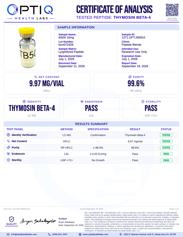 Laboratory certificate of analysis for Thymosin Beta-4 peptide. The certificate includes a photo of a small vial labeled 'TB50,' sample information such as sample date, lot number, sample ID, client, and expiration date. It reports a net content of 9.97 mg per vial, purity of 99.6%, identification as Thymosin Beta-4, and passes endotoxin and sterility tests. The document is issued by PTIQ Health Labs and signed by analyst Bryan Zahakolga.