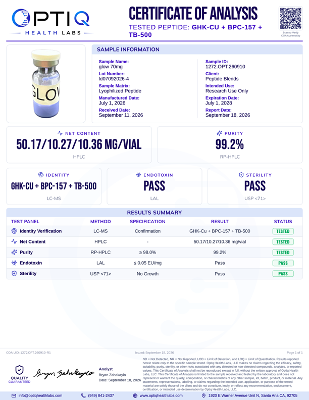 Certificate of analysis from PTIQ Health Labs showing test results for a peptide sample labeled glow 70mg. The report includes details such as sample name, sample ID, testing methods, and test results, including net content, purity, endotoxin, and sterility, with all tests passing. The report date is September 18, 2026.