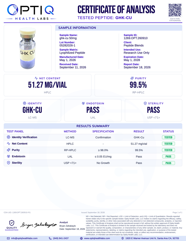 Document titled 'Certificate of Analysis' from PTIQ Health Labs, showing a small vial of GHK-CU peptide, with details about sample name, ID, client, expiration date, and test results including net content, purity, identity, endotoxin, and sterility.