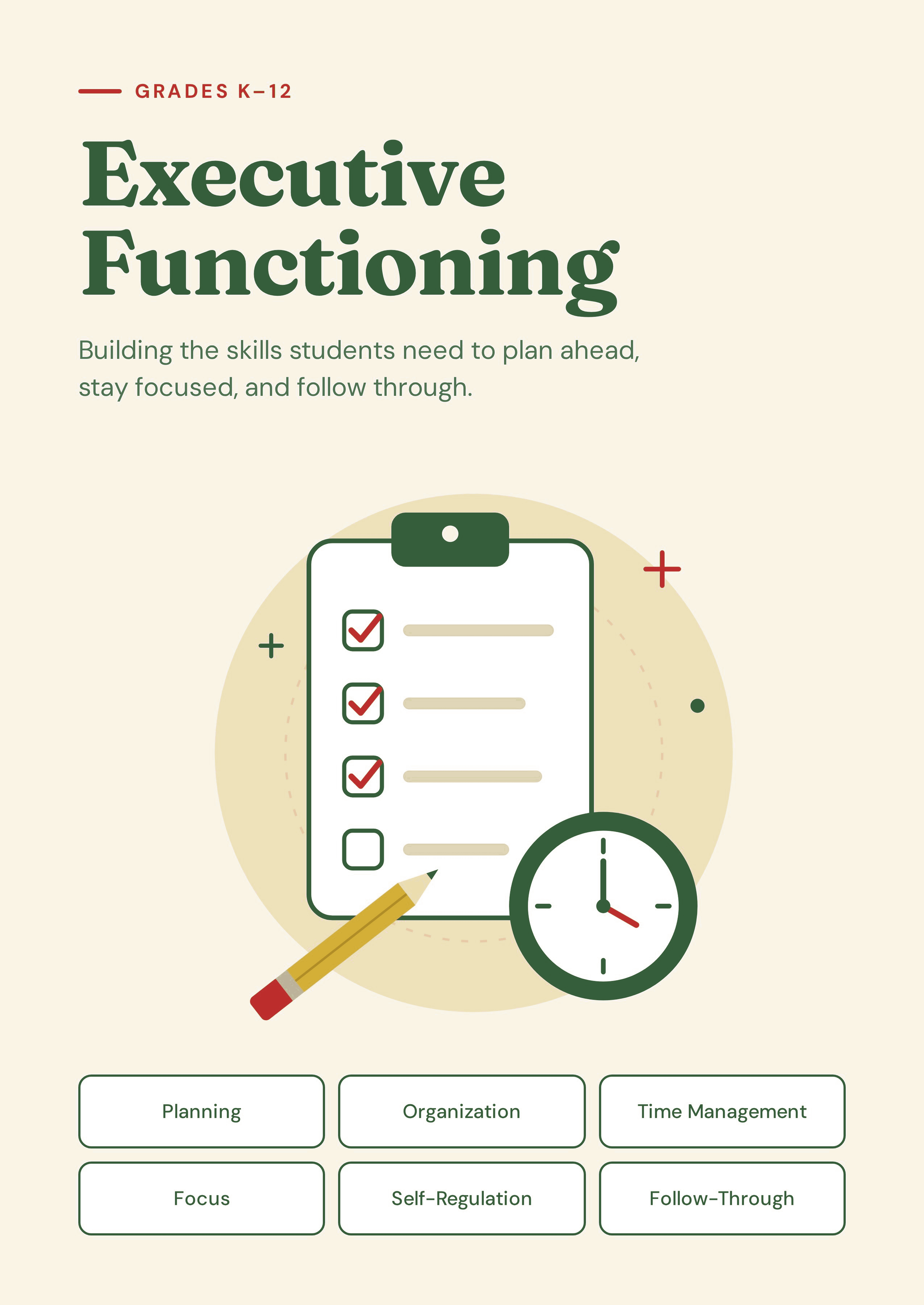 Cover page of a guide on executive functioning skills for students in grades K-12, featuring illustrations of a checklist on a tablet, a pencil, and a clock, with sections labeled Planning, Organization, Time Management, Focus, Self-Regulation, and Follow-Through.