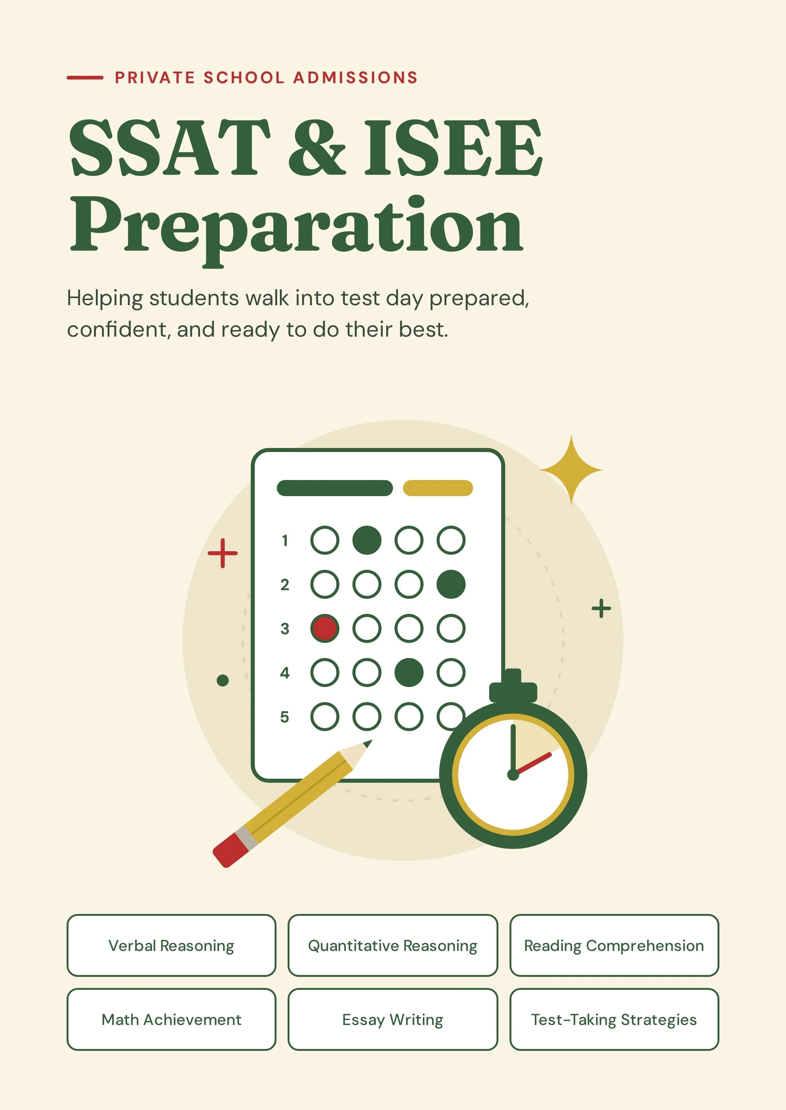 A flyer titled 'SSAT & ISEE Preparation' with a list of focus areas including verbal reasoning, quantitative reasoning, reading comprehension, math achievement, essay writing, and test-taking strategies. The flyer features a calculator, a stopwatch, a pencil, and motivational icons.