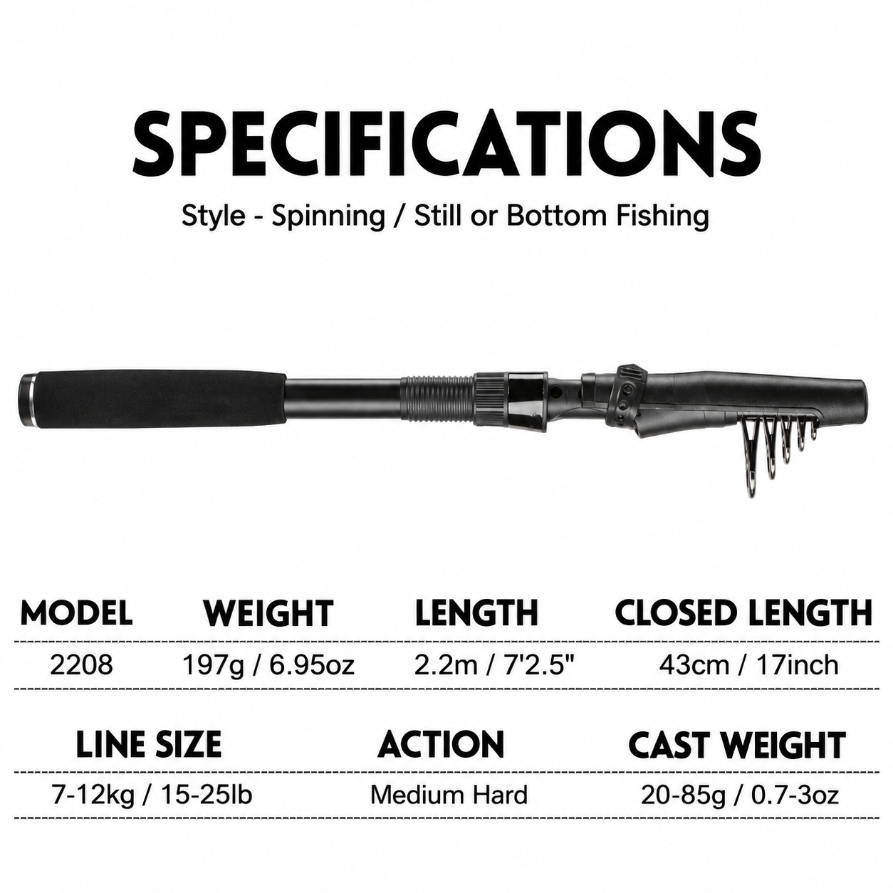 Telescopic Fishing Rod Specifications (1).png