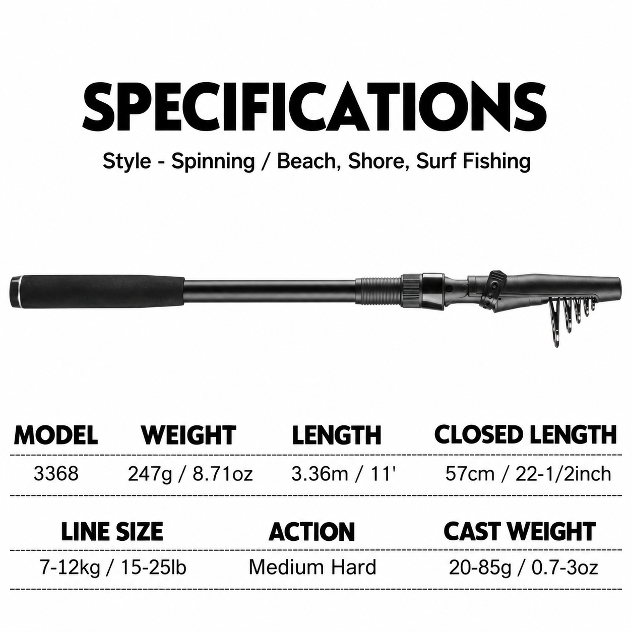 Telescopic Fishing Rod Specifications.png