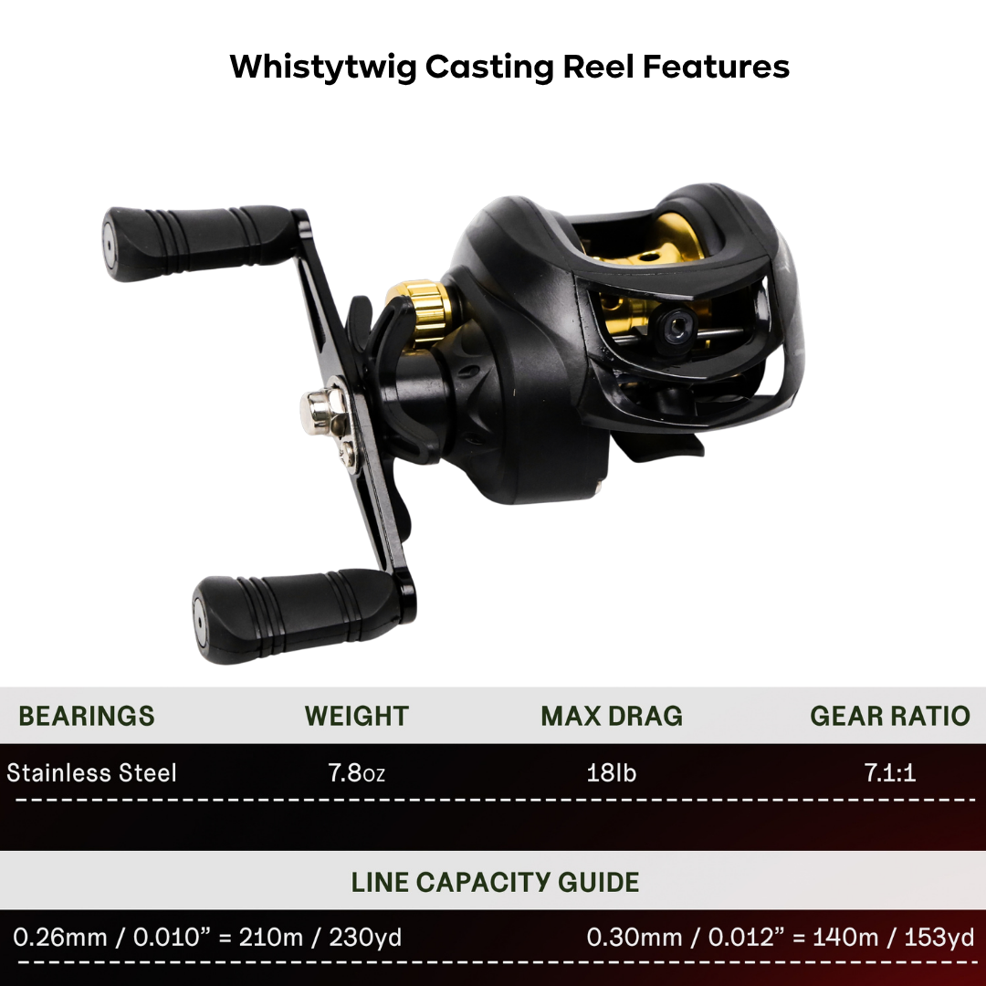 Whistytwig_Baitcasting Reel6.png