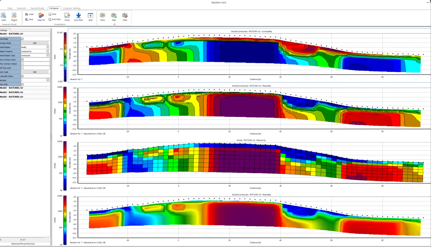 Res2DInv Res3DInv Resistivity data processing