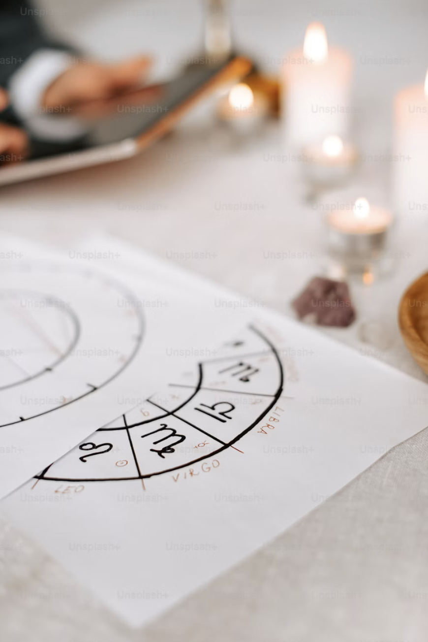 Astrological birth chart for the Virgo zodiac sign, with candles in the background creating a warm ambiance.