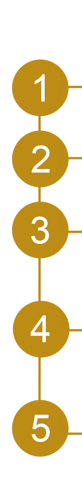 Vertical gold timeline infographic with five numbered circles labeled 1 through 5.