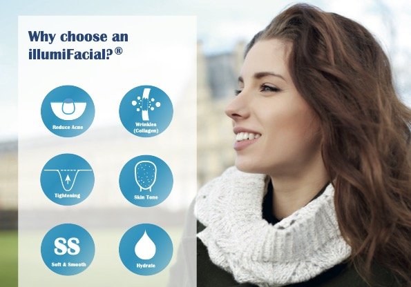 A woman smiling outdoors with a promotional infographic for IllumiFacial highlighting benefits such as reducing acne, improving wrinkles, tightening skin, toning skin, providing a soft and smooth skin, and hydrating.