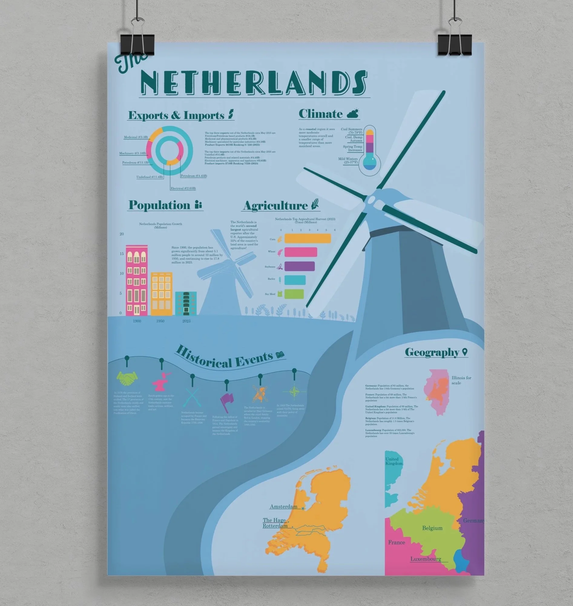 Travel+Poster+Mockup.jpg