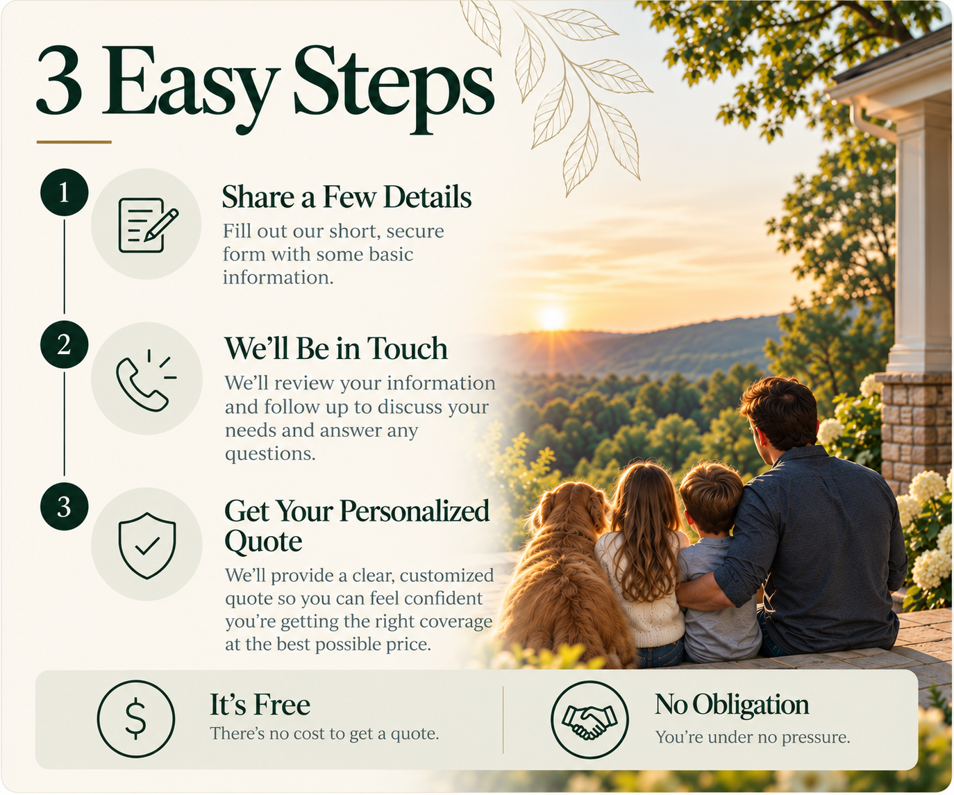 Three easy steps to request a personalized insurance quote from Laurel & Pine Group in Pennsylvania.