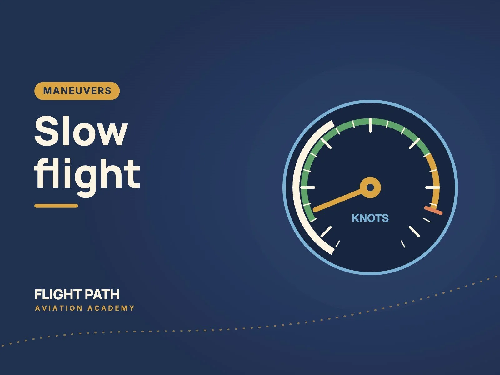 Slow Flight, Explained: How to Fly Right at the Edge, in Full Control