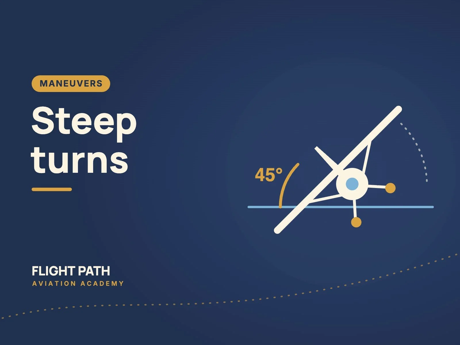 Steep Turns, Explained: How to Fly a Smooth 45° Bank