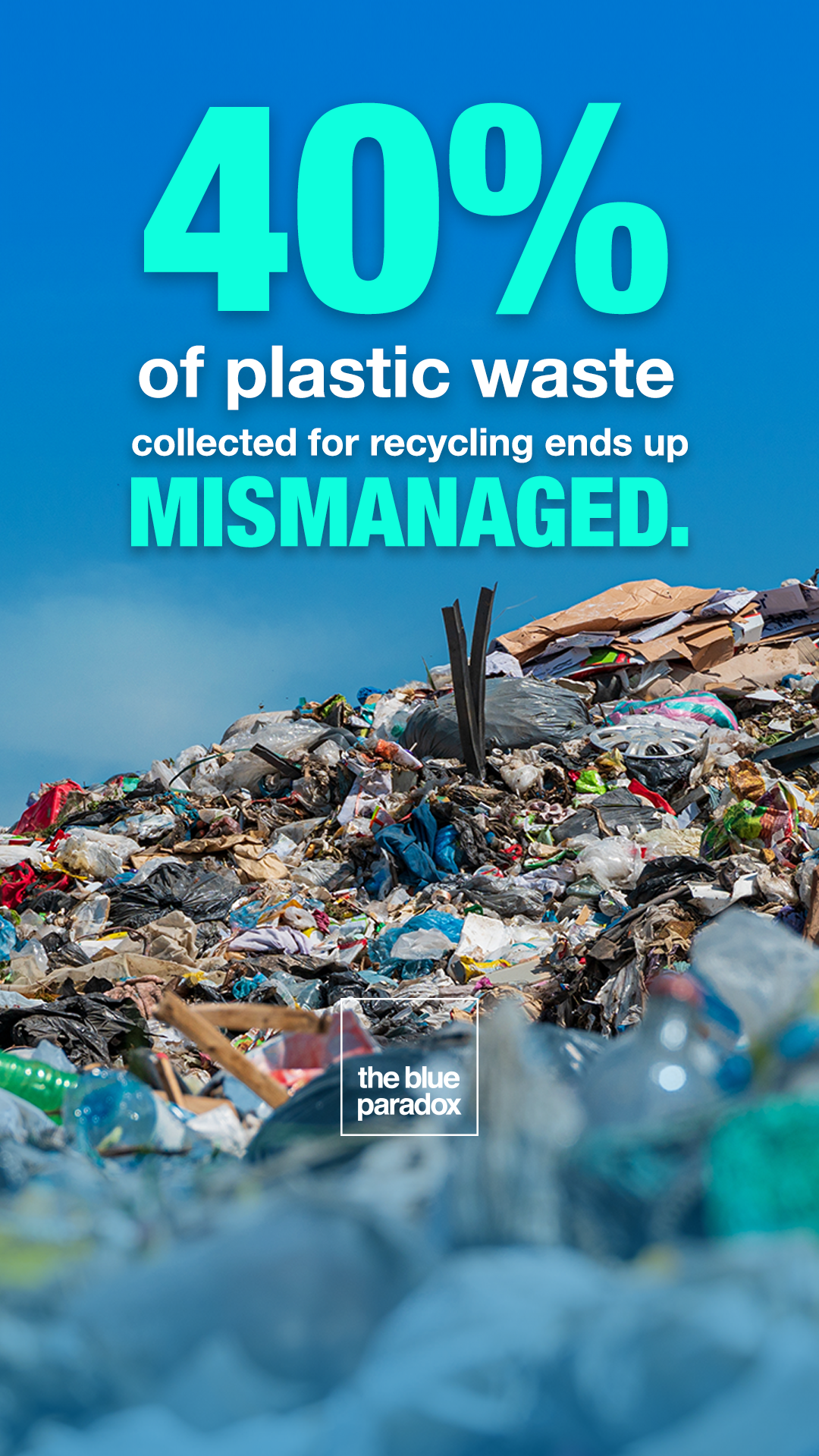 A large pile of plastic waste and trash in an open area, with a blue sky in the background, accompanied by an infographic stating that 40% of plastic waste collected for recycling ends up mismanaged.