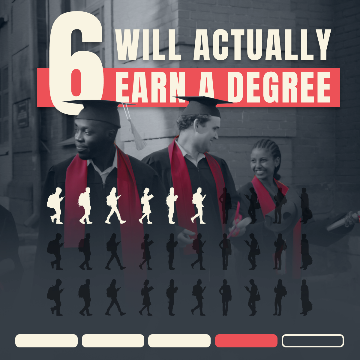 A poster with the text '6 Will Actually Earn a Degree' featuring three graduates in caps and gowns, smiling and walking, with illustrations of people walking or running below.