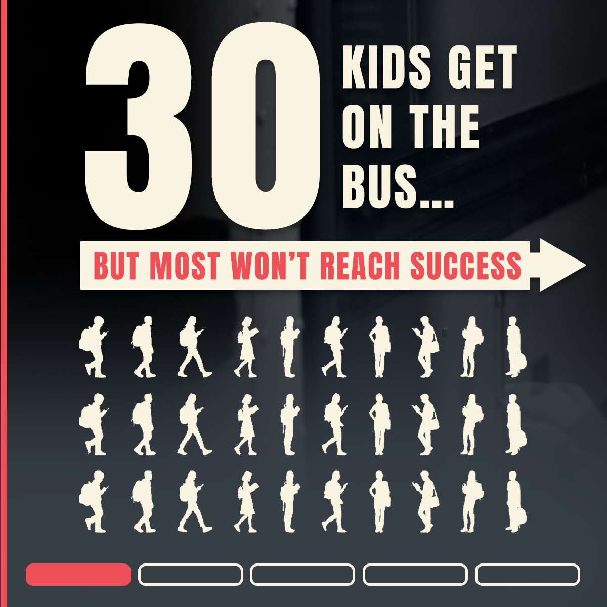Infographic showing that 30 kids get on the bus, but most won't reach success, with silhouettes of children walking and a progress bar at the bottom.
