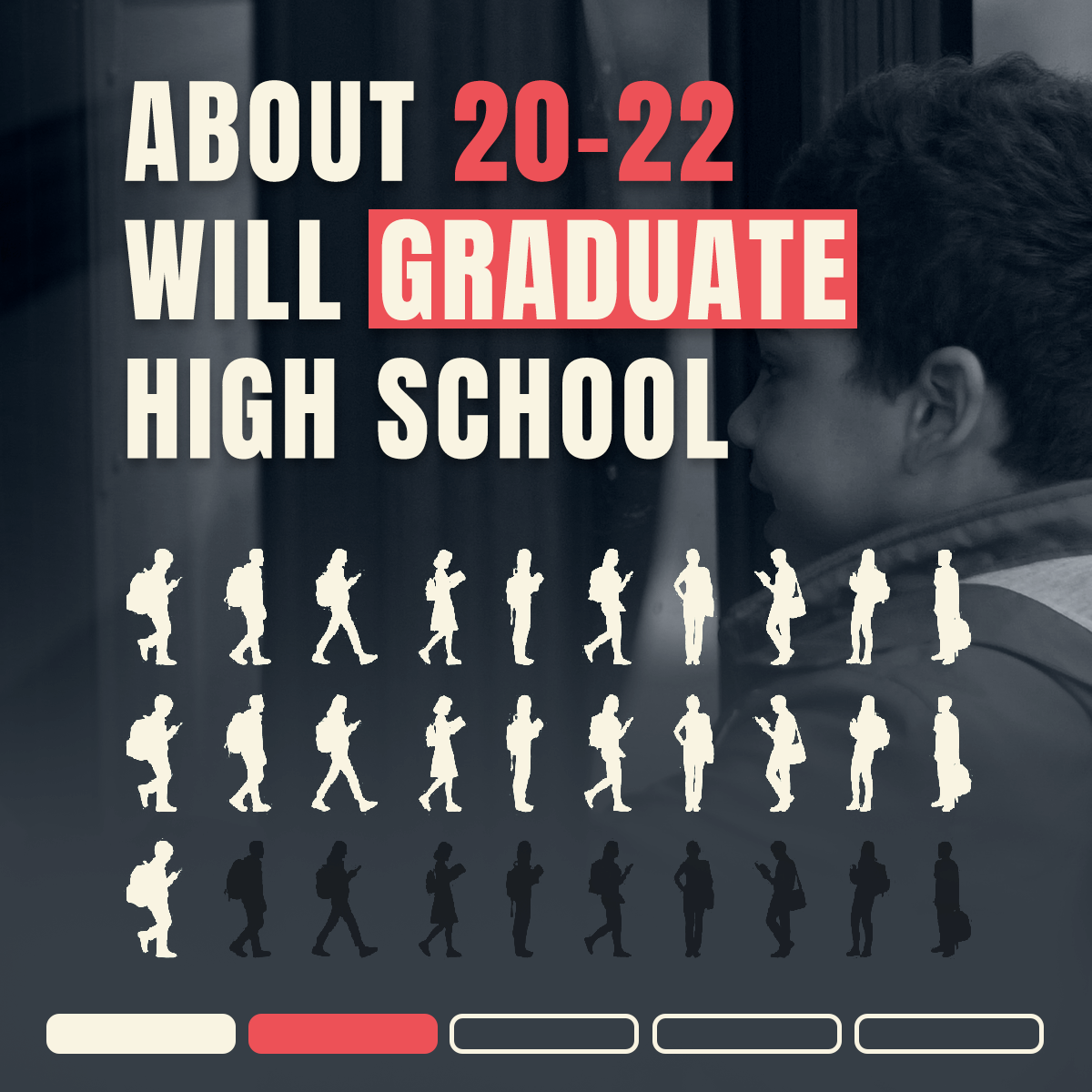 Poster with countdown indicating about 20-22 years for high school graduation, featuring silhouettes of people walking at different ages, from childhood to adulthood, and a profile of a young boy looking out a window.