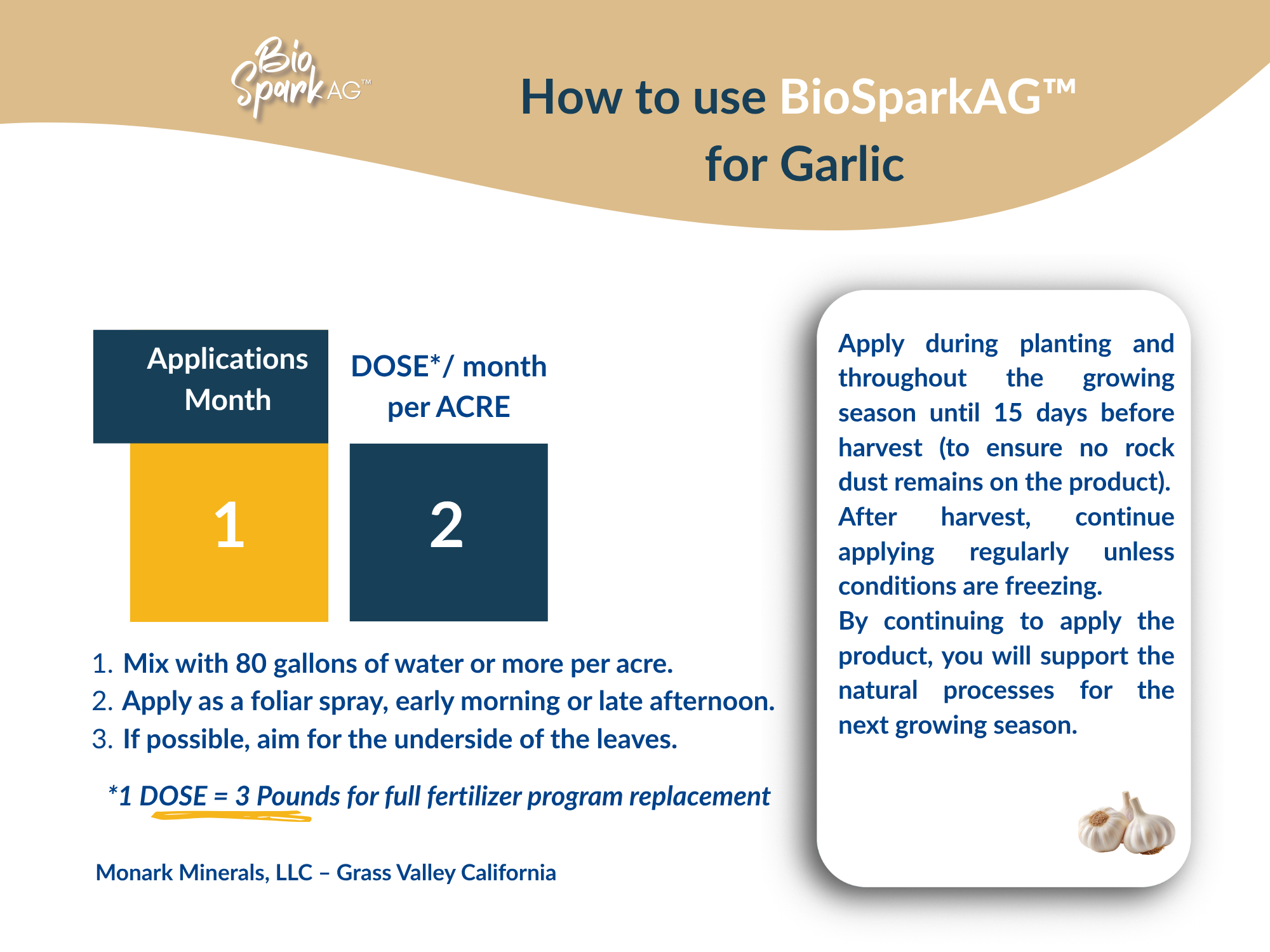 How to use BioSparkAG for Garlic