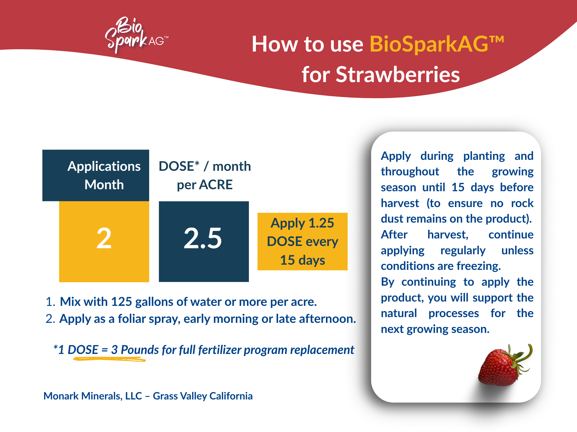 How to use BioSparkAG for Strawberries