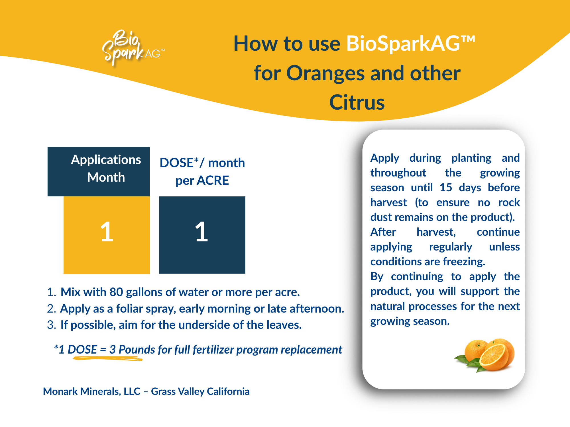 How to use BioSparkAG for Oranges