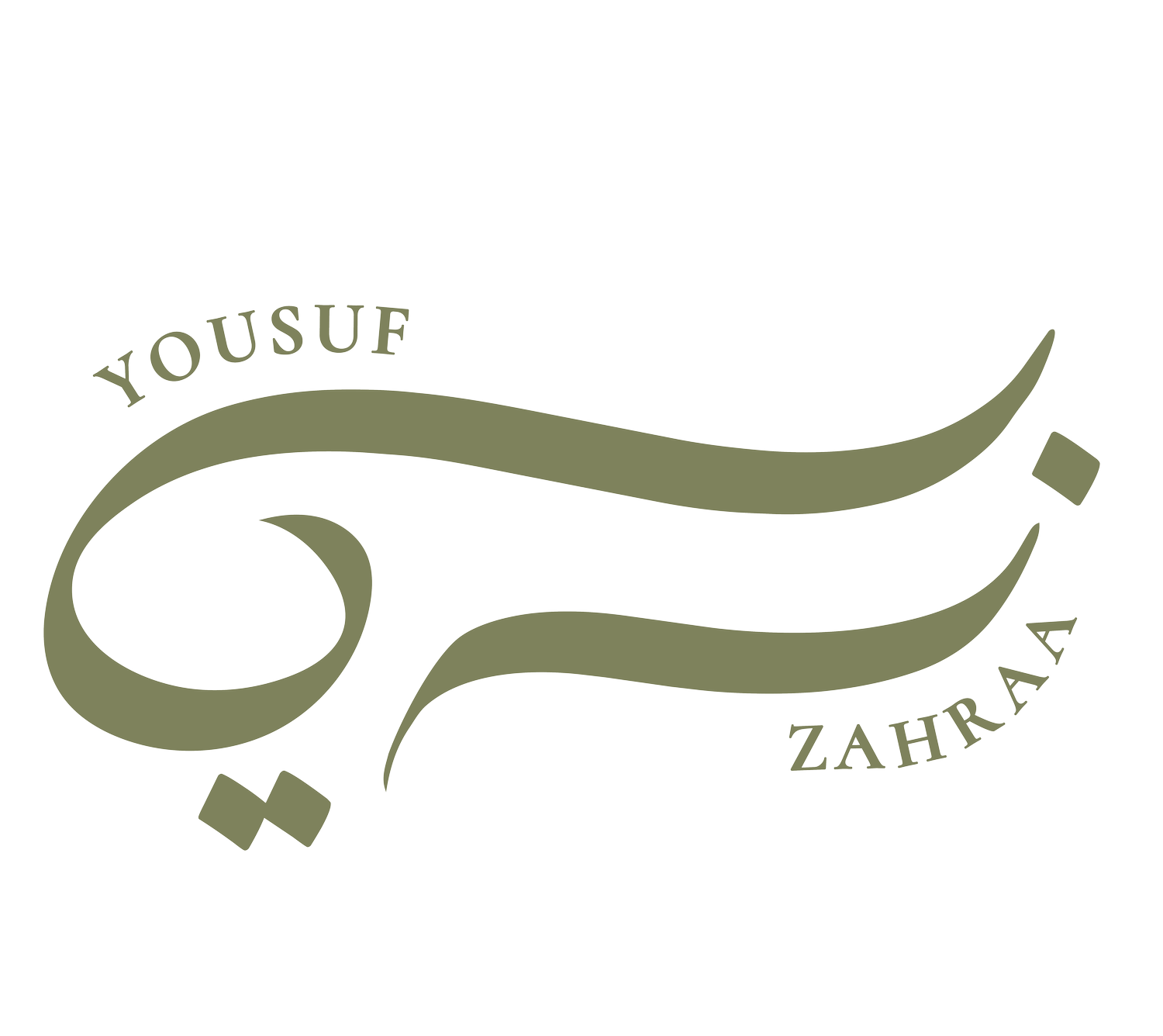 Yousuf &amp; Zahraa's Wedding