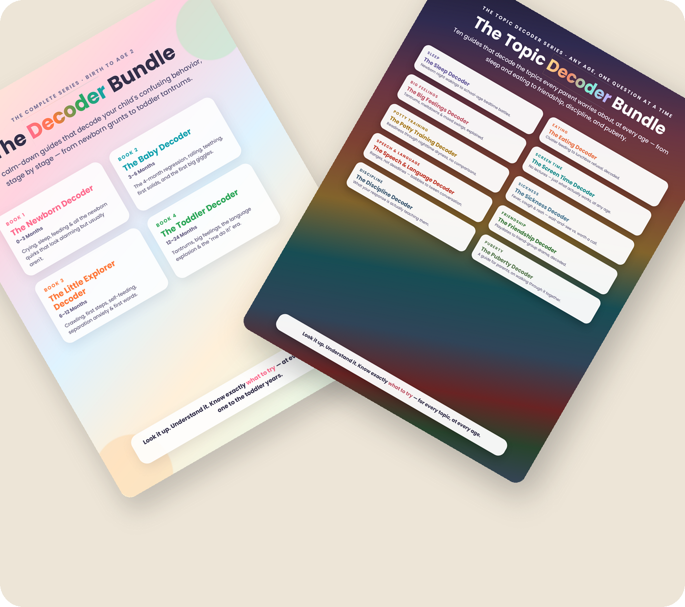 The Decoder Bundle and Topic Decoder Bundle guide covers side by side