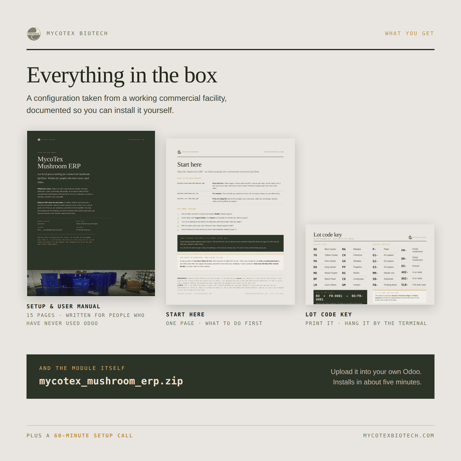 MycoTex-ERP-product-2-included.png