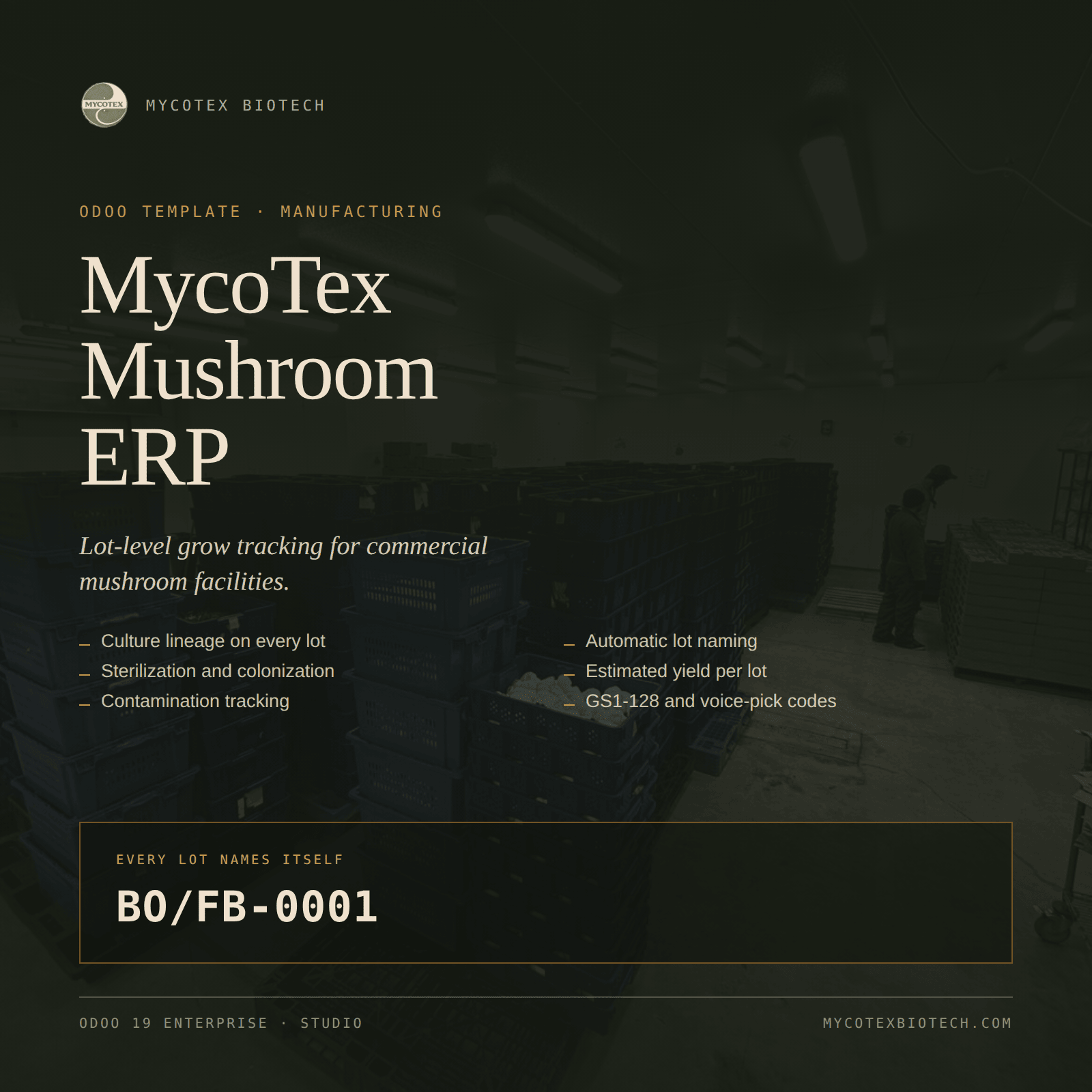 Mushroom Farm ERP: Complete Odoo Template