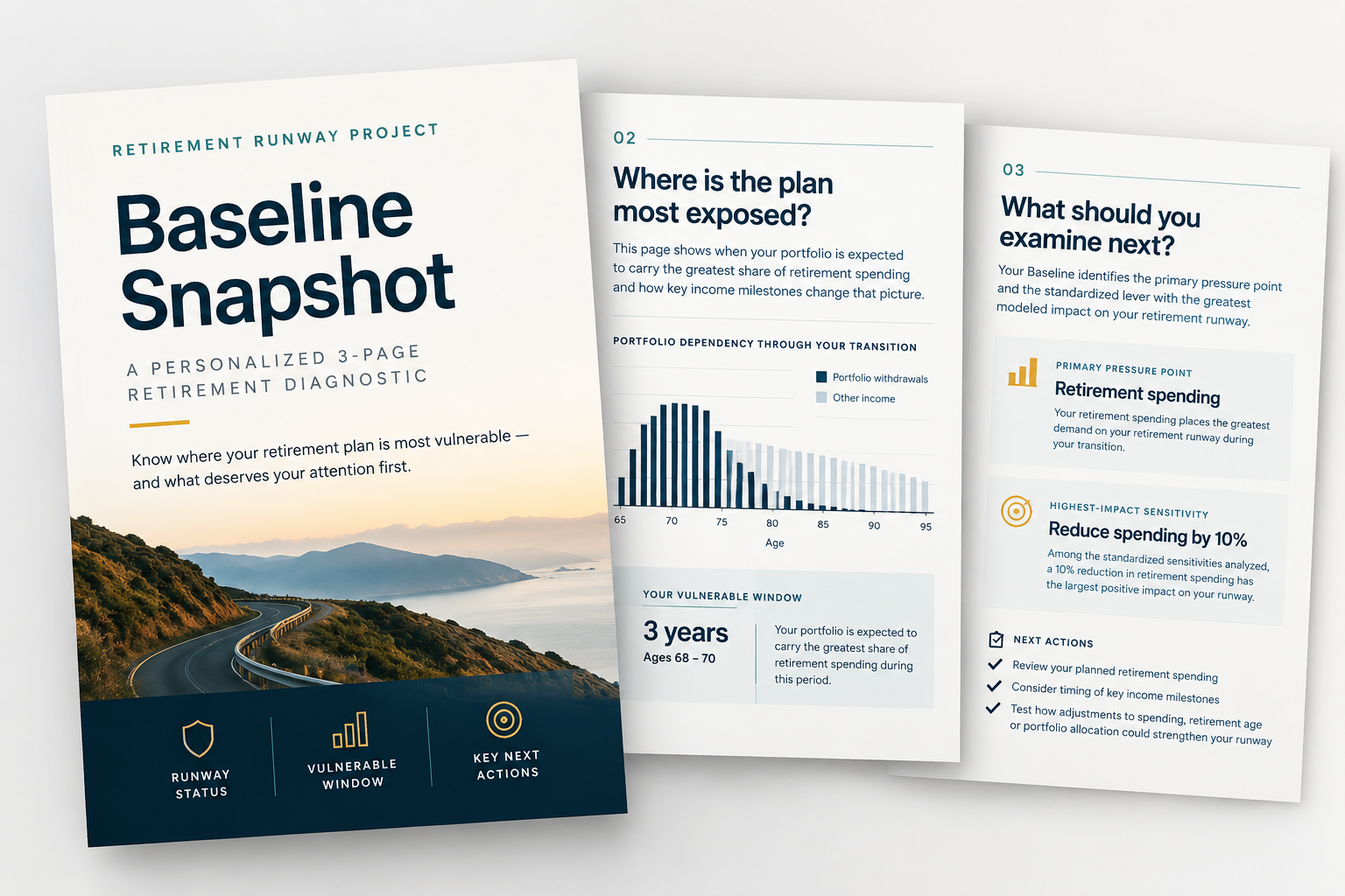 Retirement Runway Baseline Snapshot