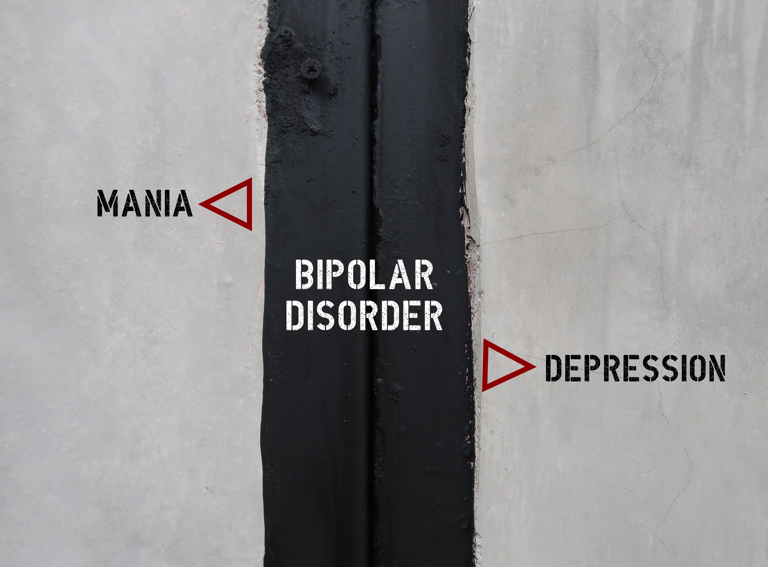 A wall with a central black strip dividing it into two parts. On the left side, the word 'MANIA' with a red outlined triangle pointing left. On the right side, the word 'DEPRESSION' with a red outlined triangle pointing right. In the middle, the phrase 'BIPOLAR DISORDER' in white text.