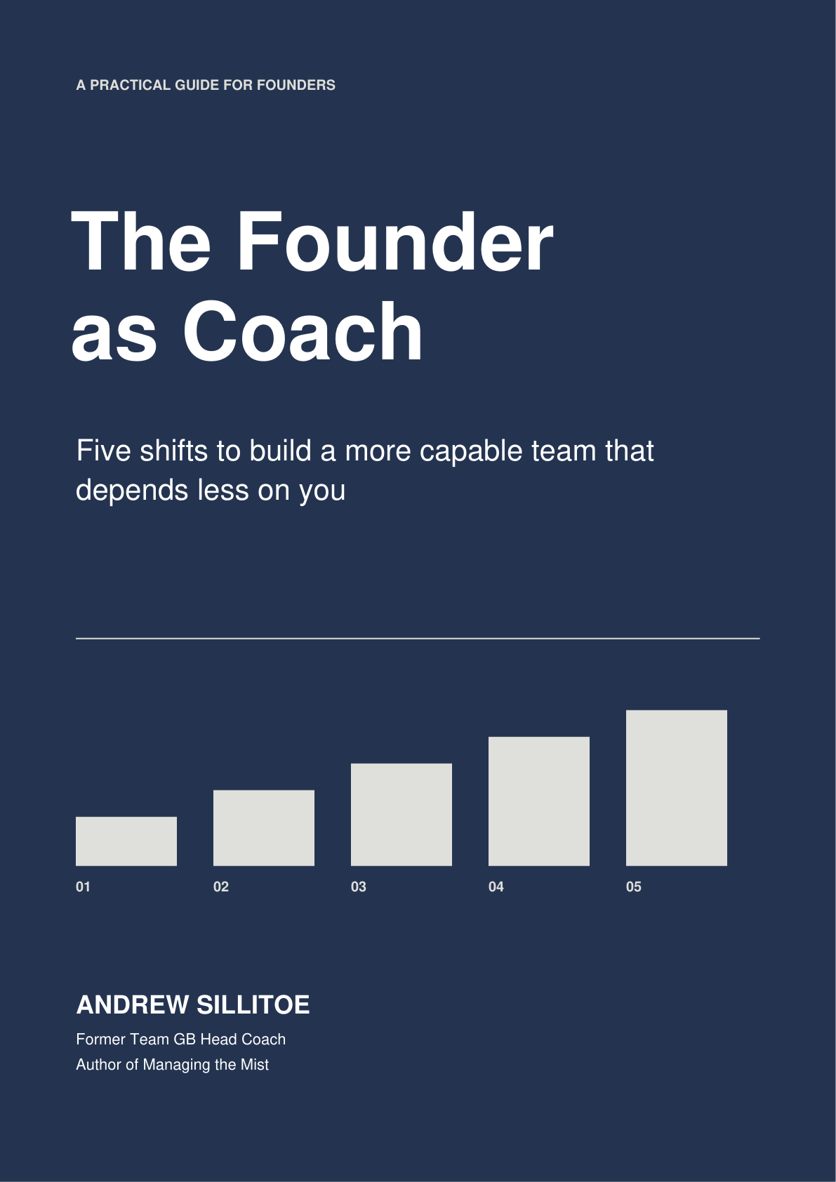 Founder as Coach Guide