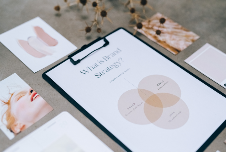 Business presentation on a clipboard about brand strategy, surrounded by photos and design materials on a table.