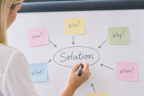 Person writing on a whiteboard with sticky notes and a central circle labeled 'Solution'