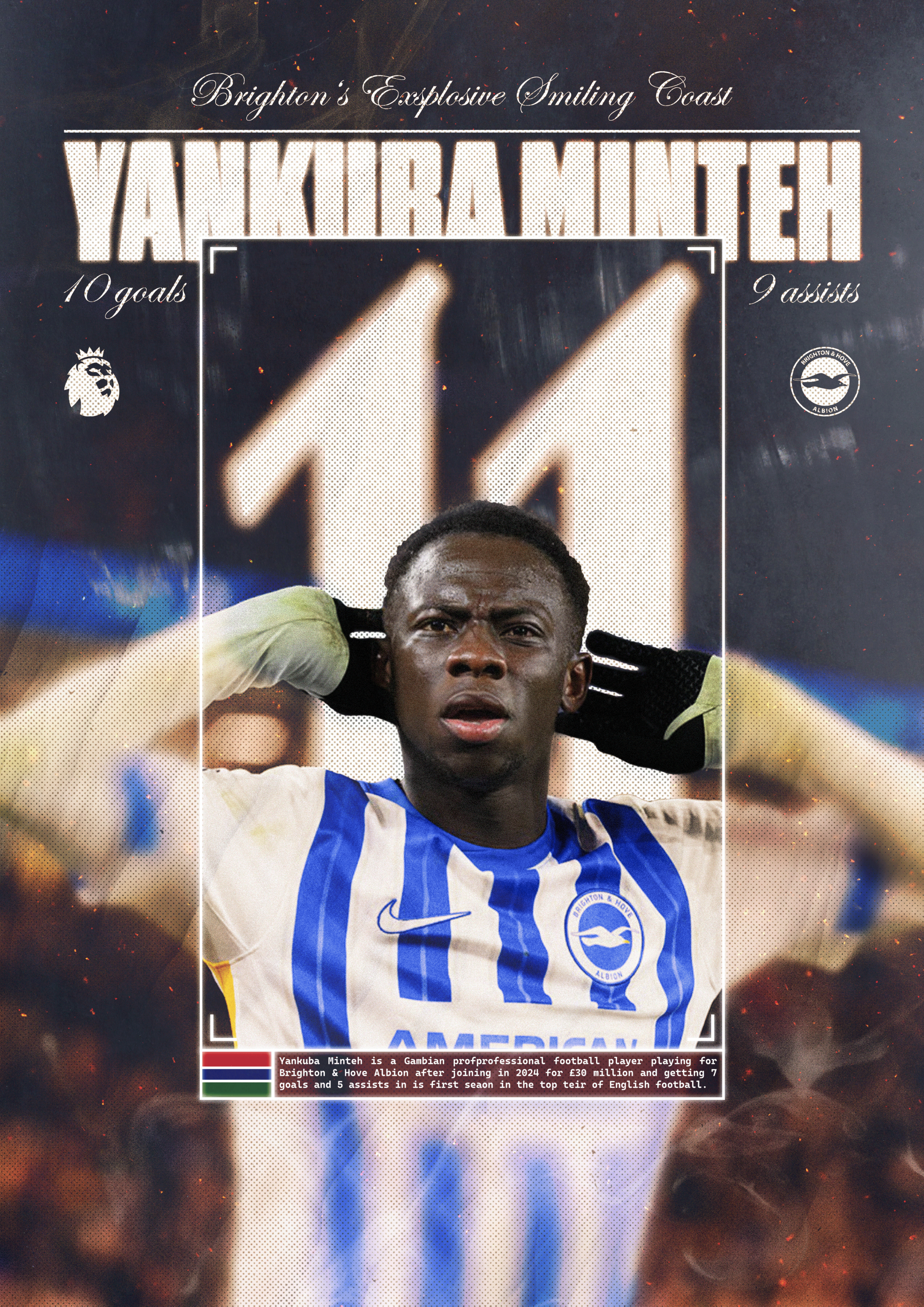 Yankuba Minteh poster.