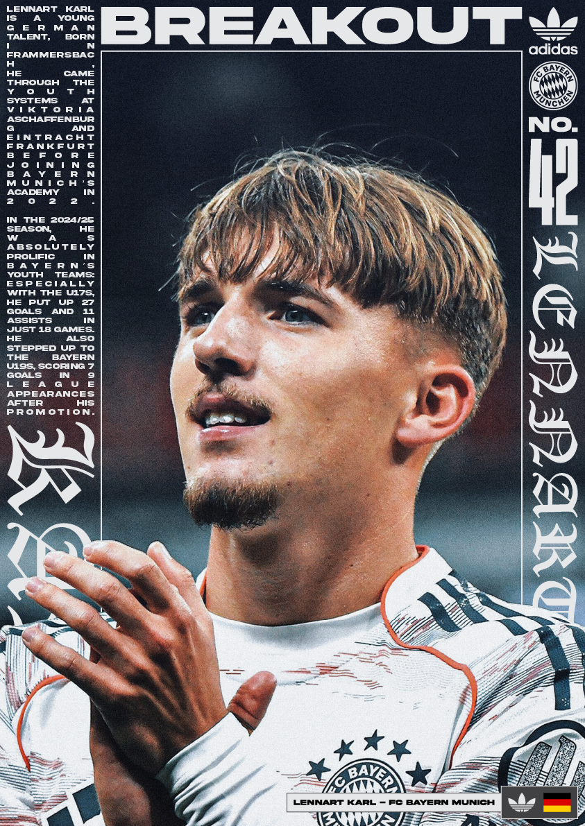 Poster series about young breakout footballing starts across the world.
