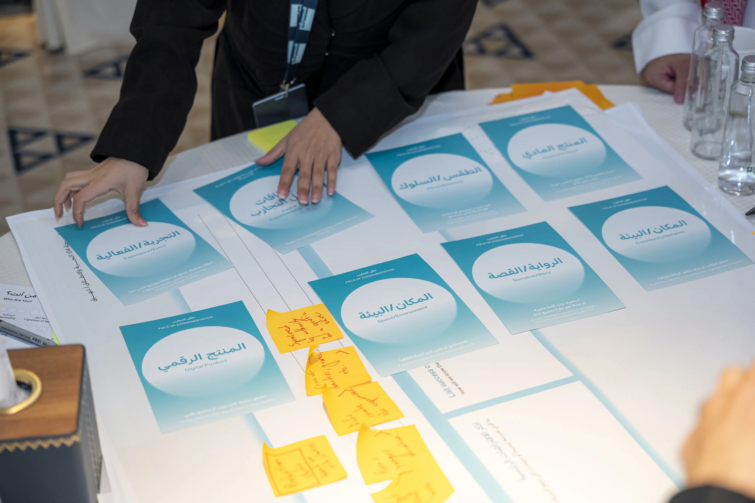 Image from a cultural innovation workshop, showing a person arranging blue thematic cards on a table, with yellow sticky notes with ideas written on them.