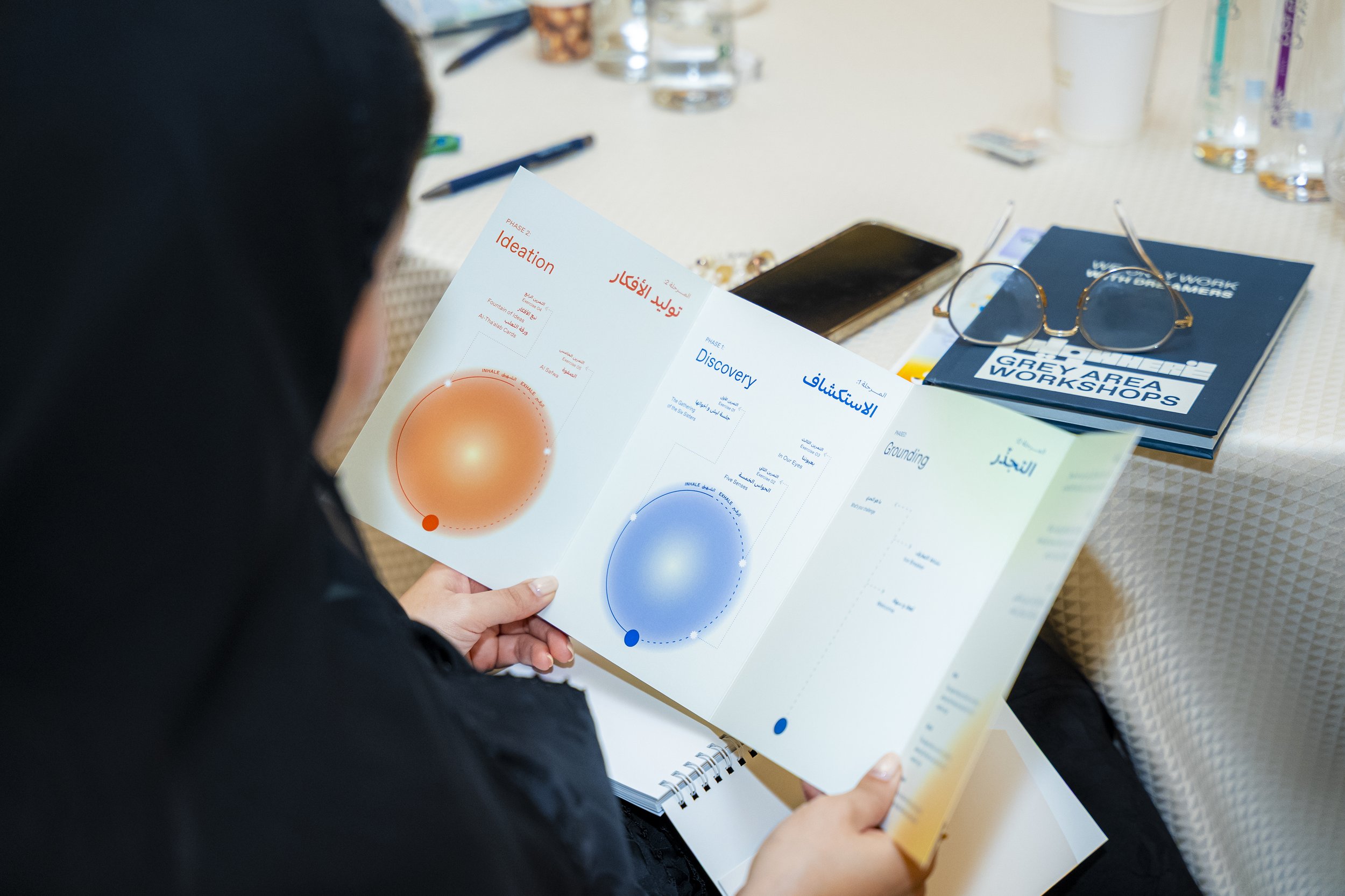 Person reading a brochure titled 'Discovery' with phases 'Ideation' and 'Grounding' displayed.