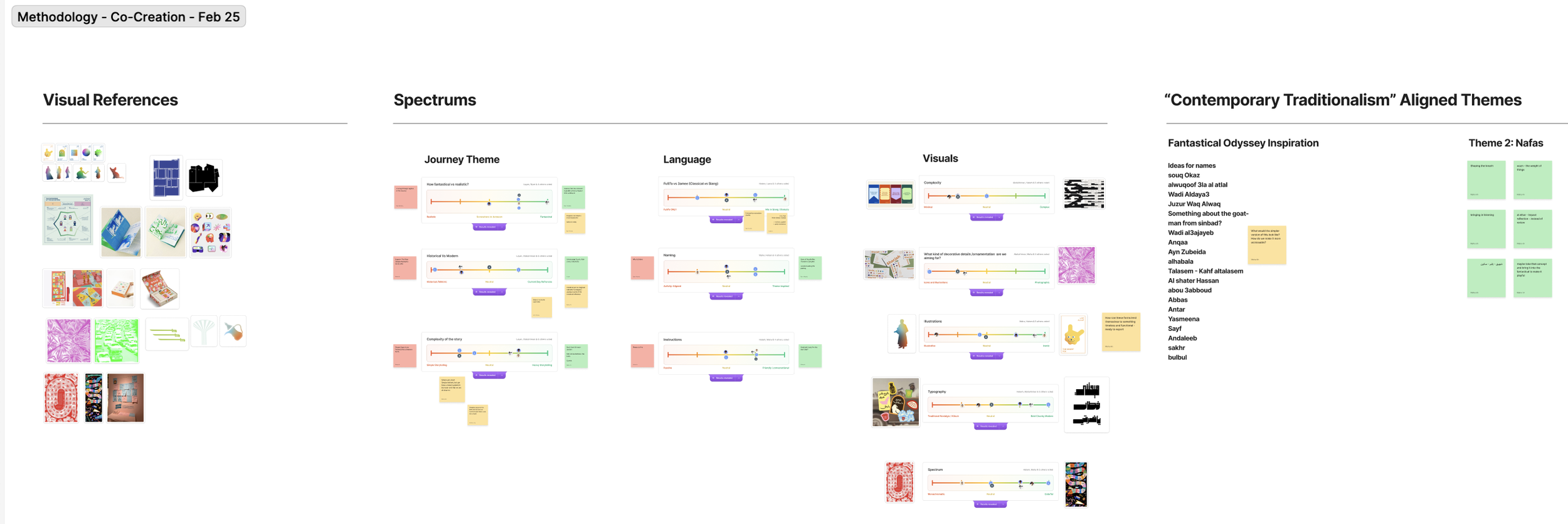 A detailed infographic titled "Methodology - Co-Creation - Feb 25" showing visual references, spectra, journey themes, languages, and visuals related to a project called "Contemporary Traditionalism" with various colorful images, text, and graphical elements.