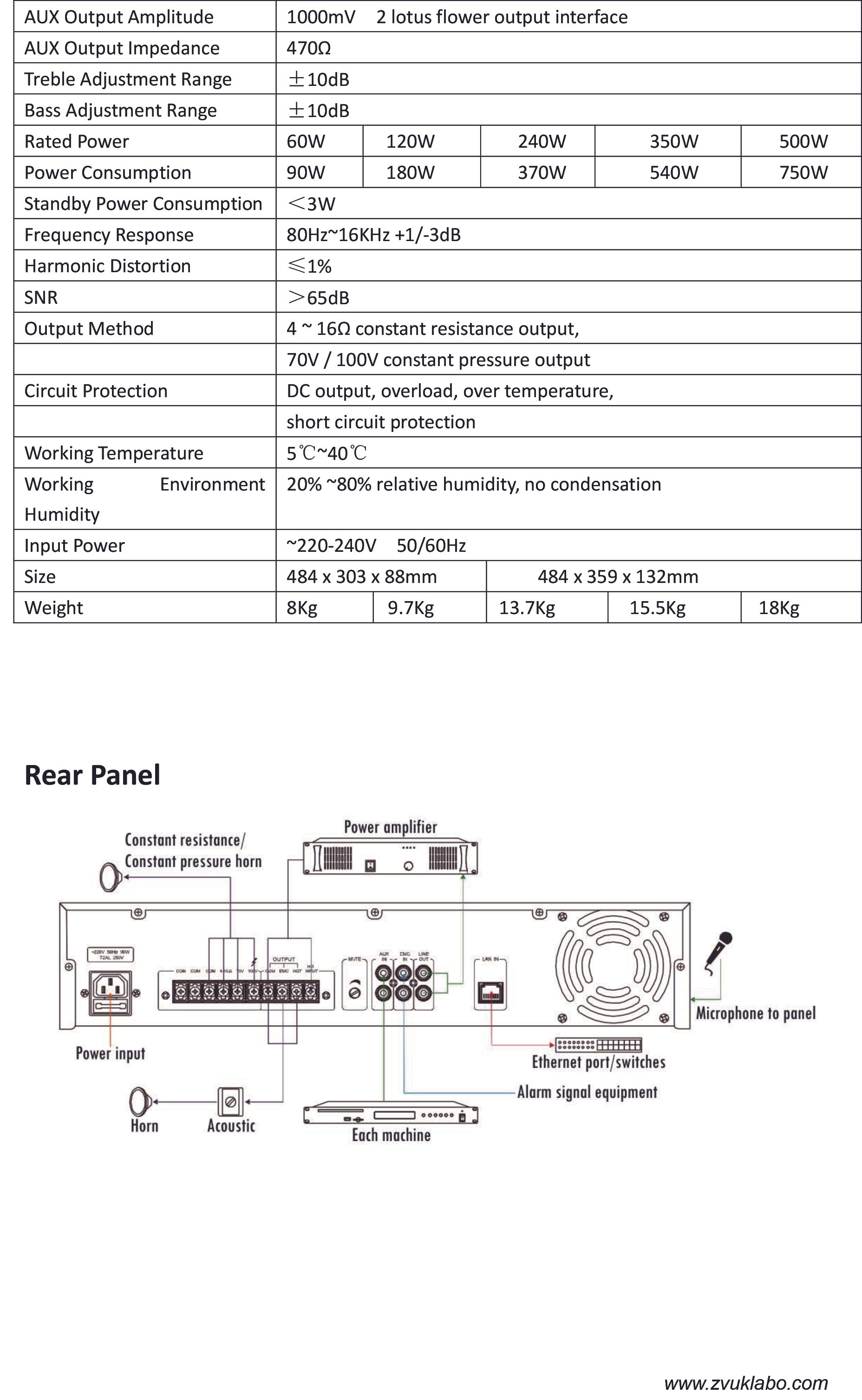 Zvuklabo IPA7 series amplifier-4.jpg